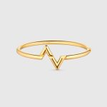 ルイヴィトン ブレスレット LV ヴォルト アップサイド ダウン Q05001 Q05241 Q05250 ルイヴィトン ブレスレット LV ヴォルト アップサイド ダウン Q05001 Q05241 Q05250